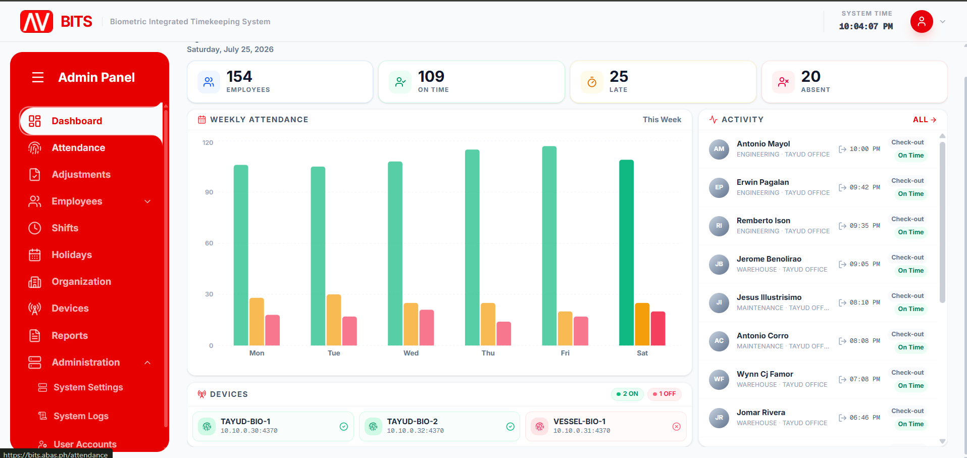 Biometrics Integrated Timekeeping System (BITS) full screenshot preview
